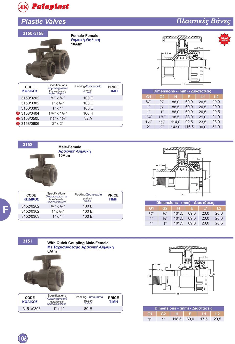 Αρσενική-Θηλυκή 0Αtm L2 L G E 352/02 352/0302 352/0303 Μale/female Αρσενικό/θηλυκό 3/ x 3/ x 3/ x 00 E 00 E 00 E G H Dimensions - - Διαστάσεις H E L L2 0,5 69,0,0,0 0,5 69,0,0,0