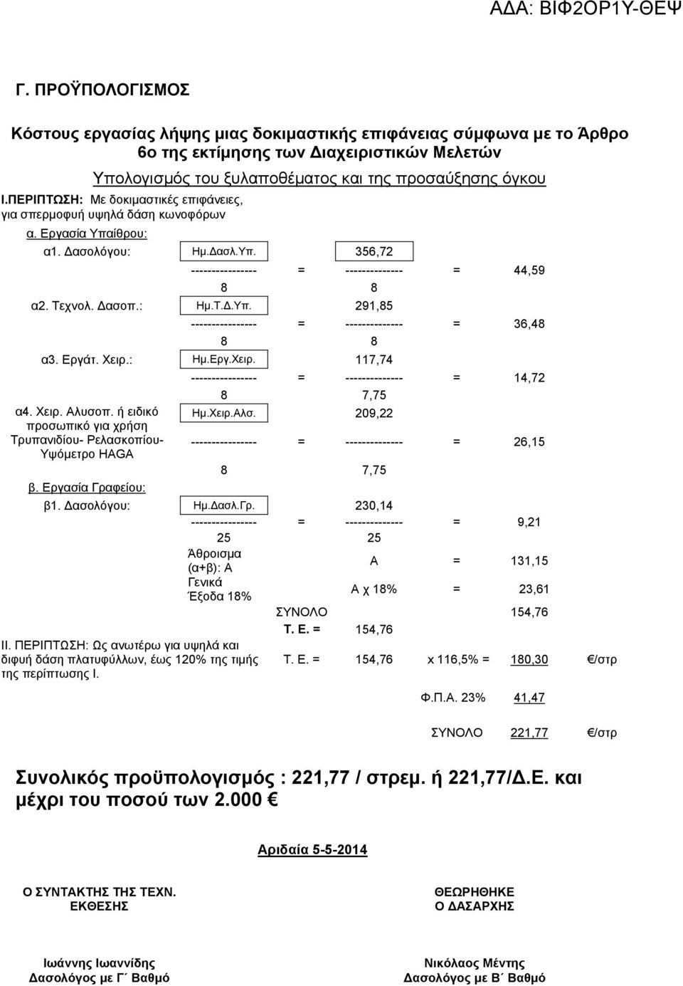 Εργάτ. Χειρ.: Ημ.Εργ.Χειρ. 117,74 α4. Χειρ. Αλυσοπ. ή ειδικό προσωπικό για χρήση Τρυπανιδίου- Ρελασκοπίου- Υψόμετρο HAGA β. Εργασία Γραφείου: ---------------- = -------------- = 14,72 8 7,75 Ημ.Χειρ.Αλσ.