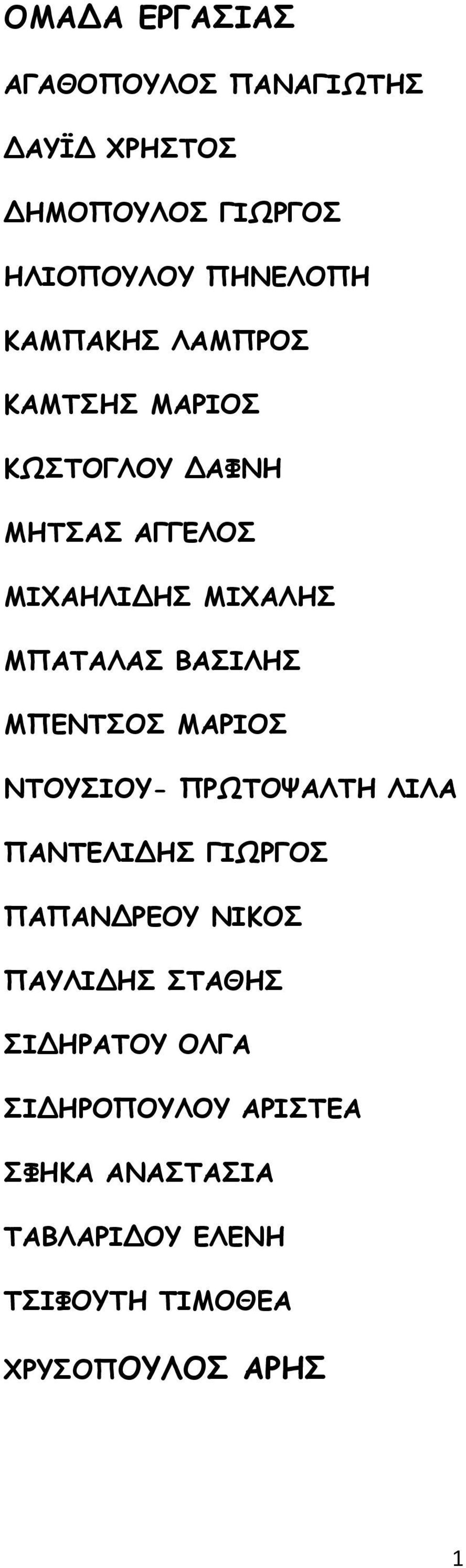 ΒΑΣΙΛΗΣ ΜΠΕΝΤΣΟΣ ΜΑΡΙΟΣ ΝΤΟΥΣΙΟΥ- ΠΡΩΤΟΨΑΛΤΗ ΛΙΛΑ ΠΑΝΤΕΛΙΔΗΣ ΓΙΩΡΓΟΣ ΠΑΠΑΝΔΡΕΟΥ ΝΙΚΟΣ ΠΑΥΛΙΔΗΣ