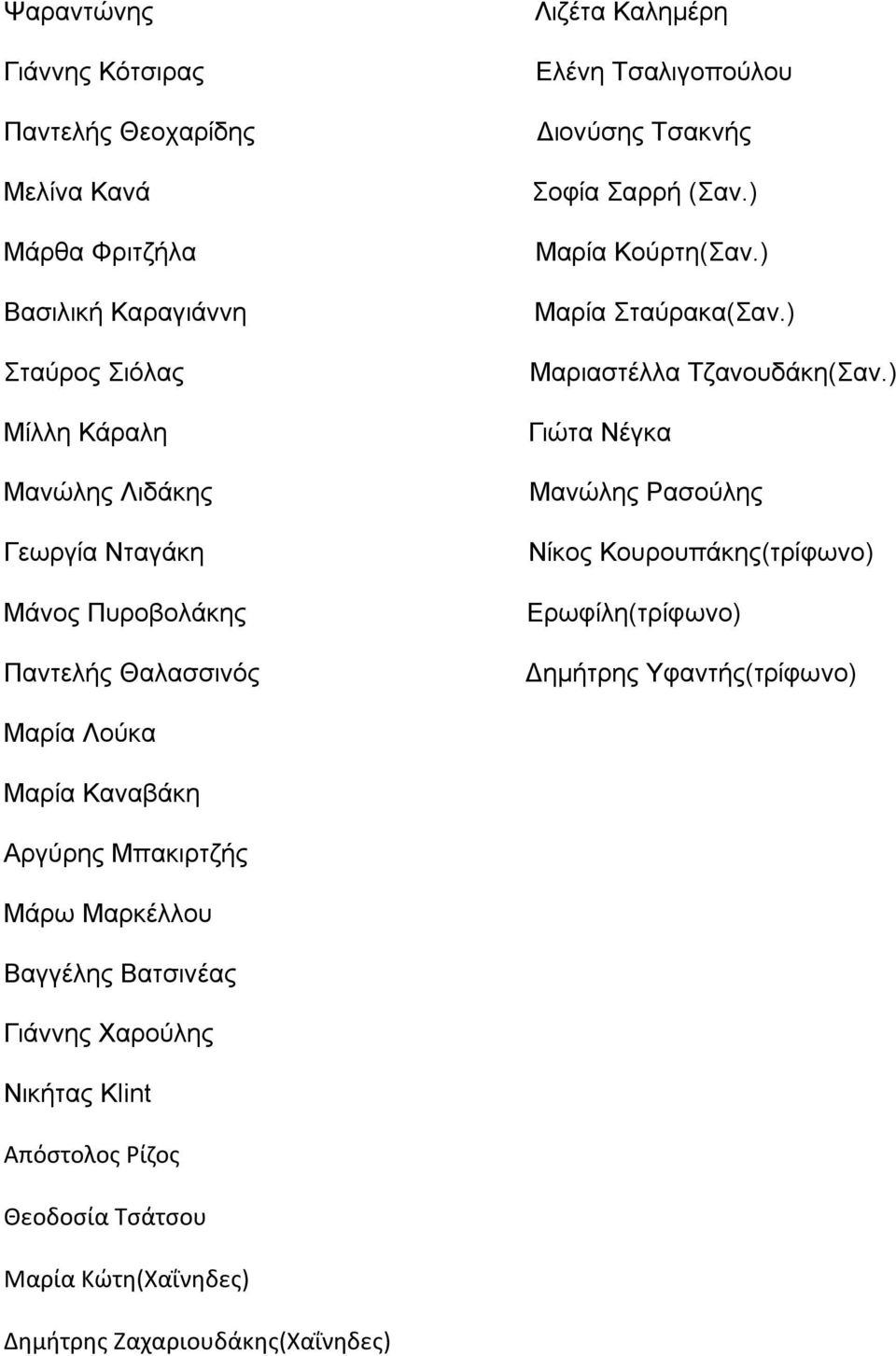 ) Μαριαστέλλα Τζανουδάκη(Σαν.