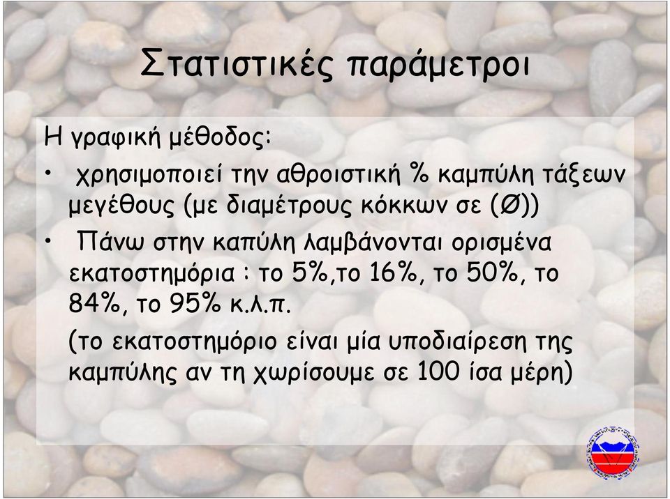 λαμβάνονται ορισμένα εκατοστημόρια : το 5%,το 16%, το 50%, το 84%, το 95% κ.λ.π.