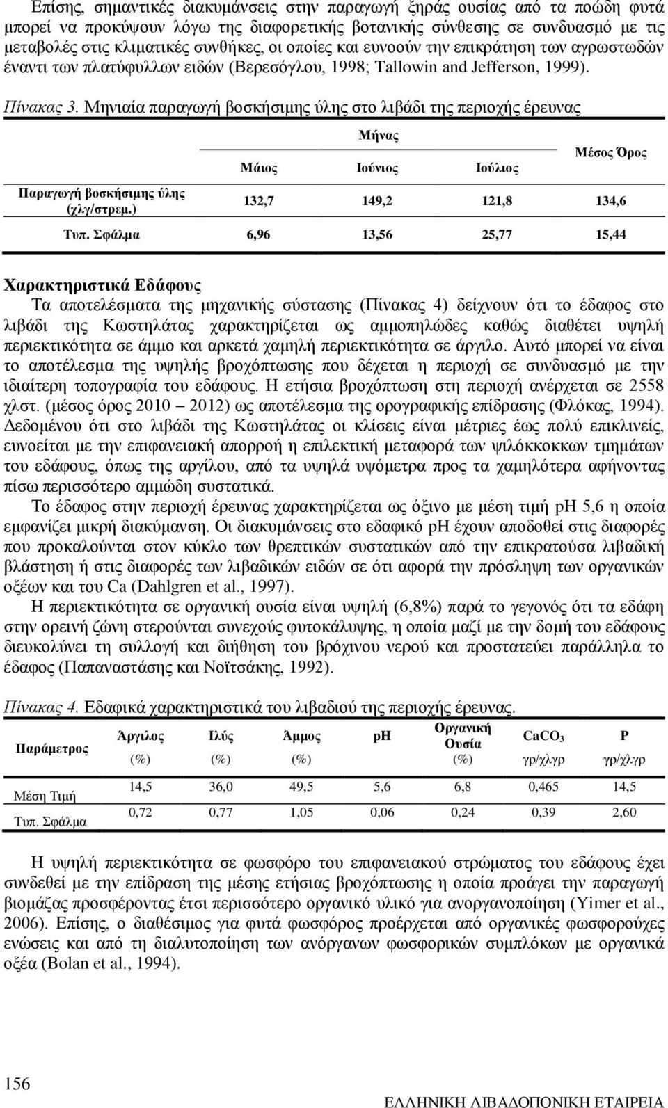 Μηνιαία παραγωγή βοσκήσιμης ύλης στο λιβάδι της περιοχής έρευνας Παραγωγή βοσκήσιμης ύλης (χλγ/στρεμ.) Μήνας Μάιος Ιούνιος Ιούλιος Μέσος Όρος 132,7 149,2 121,8 134,6 Τυπ.