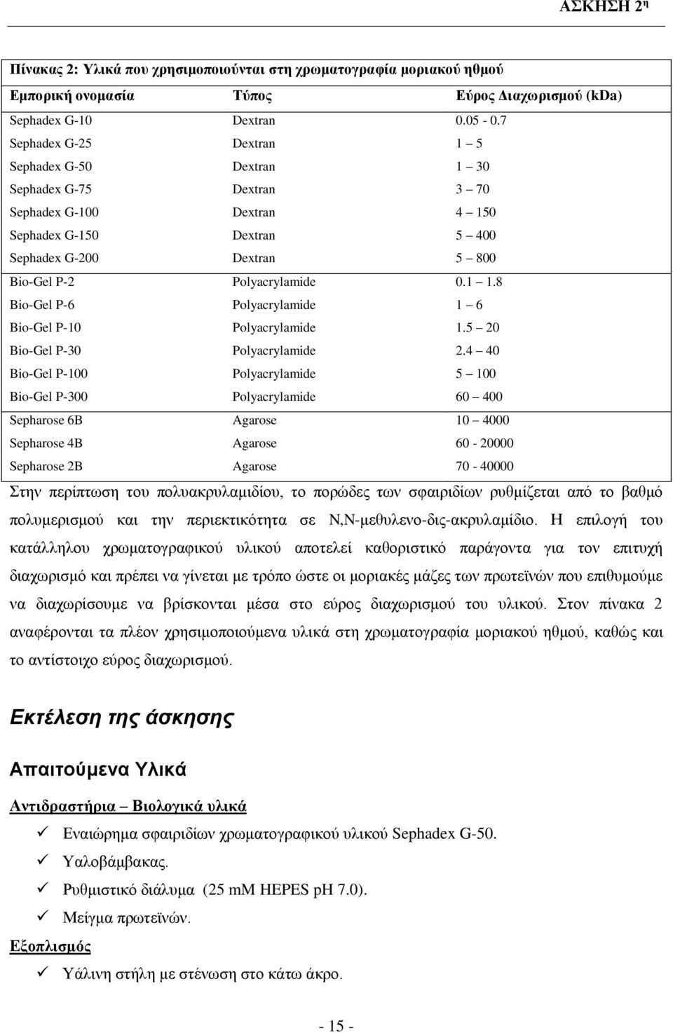 1 1.8 Bio-Gel P-6 Polyacrylamide 1 6 Bio-Gel P-10 Polyacrylamide 1.5 20 Bio-Gel P-30 Polyacrylamide 2.