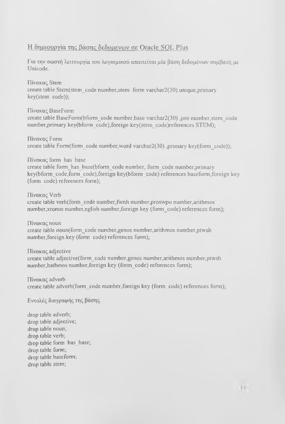 number,primary key(bform_code),foreign key(stem_code)references STEM); Πίνακας Form create table Form(form_code number,word varchar2(30),primary key(form_code)); Πίνακας form has base create table