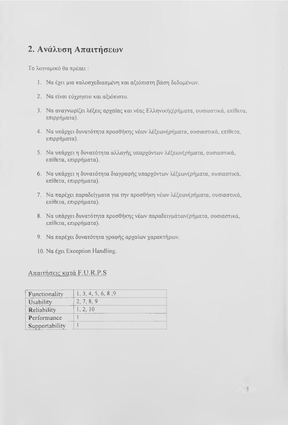 Να υπάρχει η δυνατότητα αλλαγής υπαρχόντων λέξεων(ρήματα, ουσιαστικά, επίθετα, επιρρήματα). 6. Να υπάρχει η δυνατότητα διαγραφής υπαρχόντων λέξεων(ρήματα, ουσιαστικά, επίθετα, επιρρήματα). 7.