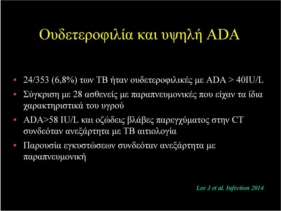ADA>58 IU/L και οζώδεις βλάβες παρεγχύματος στην CT συνδεόταν ανεξάρτητα με ΤΒ