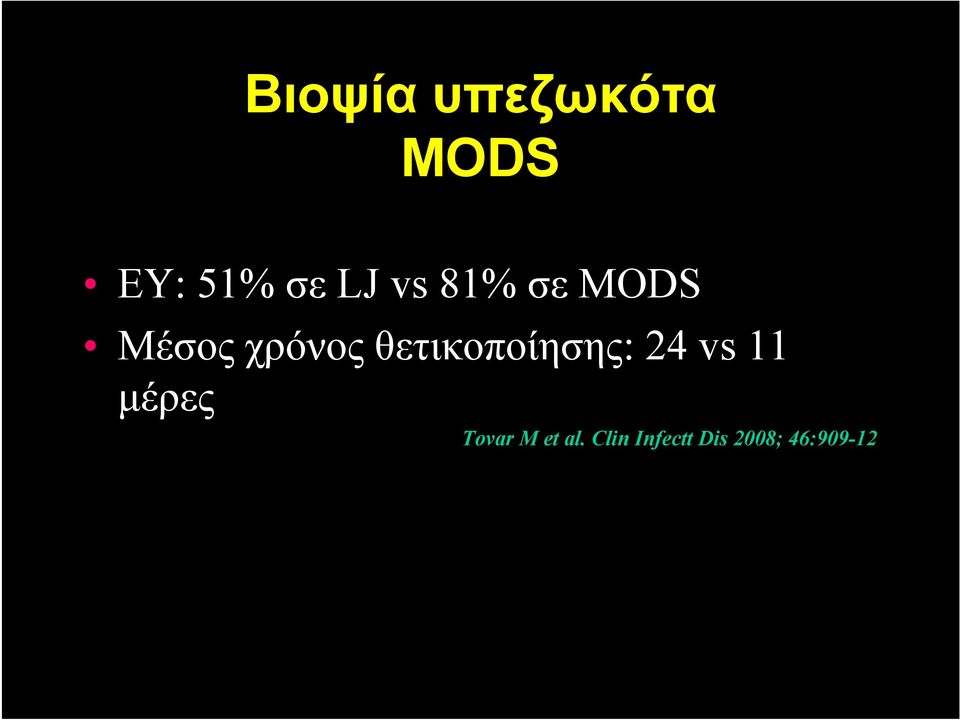 θετικοποίησης: 24 vs 11 μέρες Tovar