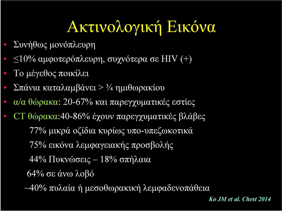 έχουν παρεγχυματικές βλάβες 77% μικρά οζίδια κυρίως υπο-υπεζωκοτικά 75% εικόνα λεμφαγειακής προσβολής