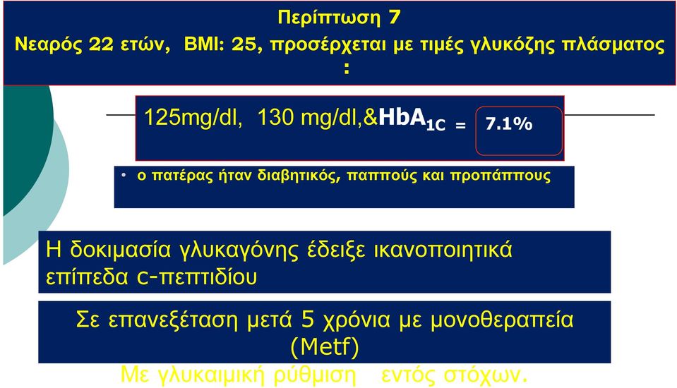 1% ο πατέρας ήταν διαβητικός, παππούς και προπάππους Η δοκιμασία γλυκαγόνης