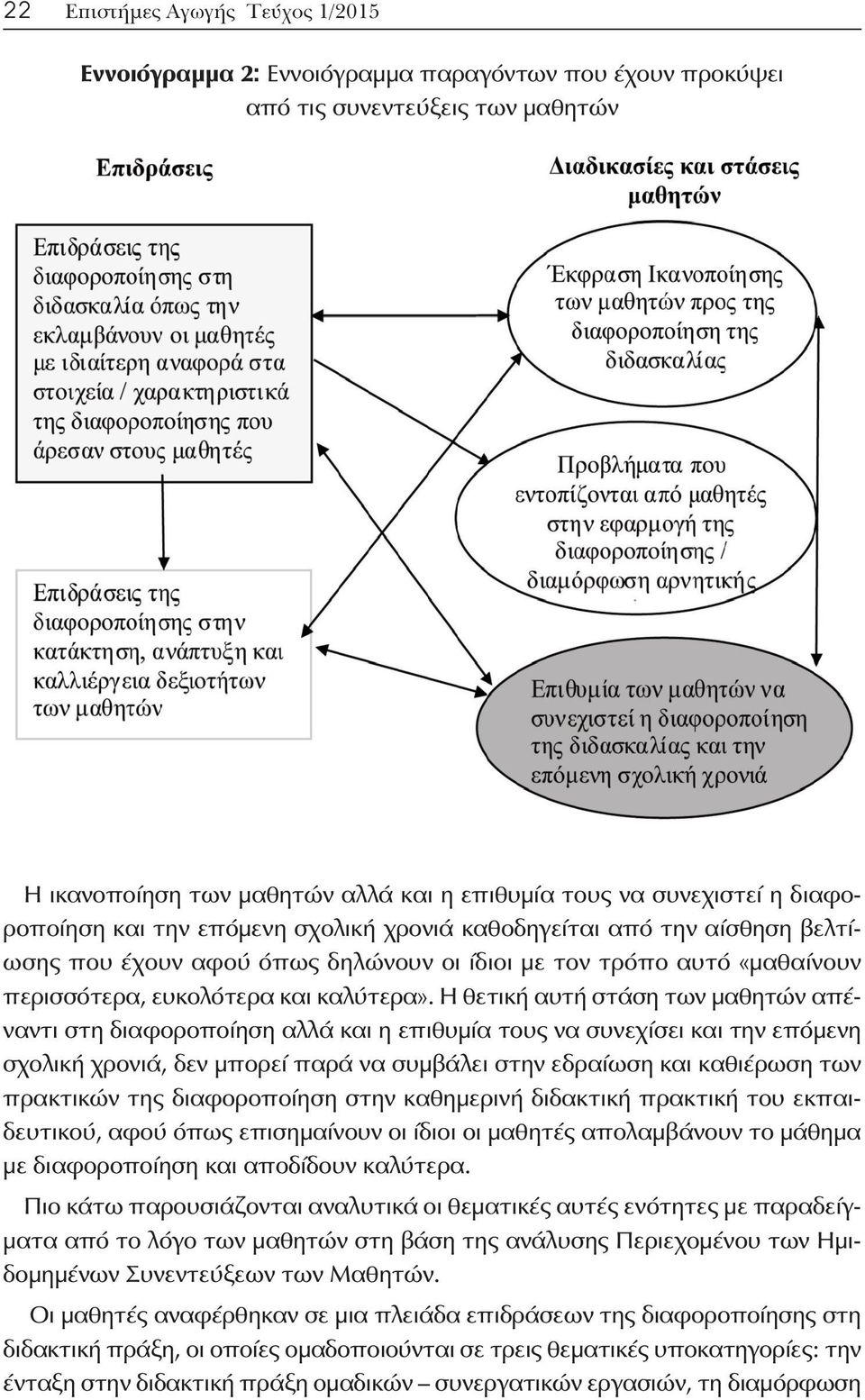 συνεχιστεί η διαφοροποίηση και την επόμενη σχολική χρονιά καθοδηγείται από την αίσθηση βελτίωσης που έχουν αφού όπως δηλώνουν οι ίδιοι με τον τρόπο αυτό «μαθαίνουν περισσότερα, ευκολότερα και