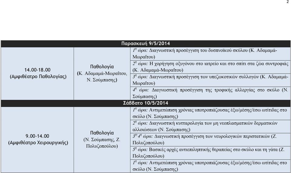 Αδαµαµά-Μωραΐτου, 3 η ώρα: Διαγνωστική προσέγγιση των υπεζωκοτικών συλλογών (Κ. Αδαµαµά- Ν. Σούµπασης) Μωραΐτου) 4 η ώρα: Διαγνωστική προσέγγιση της τροφικής αλλεργίας στο σκύλο (Ν.