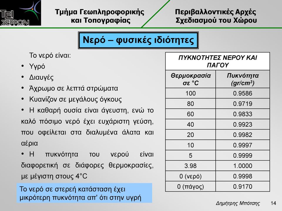 με μέγιστη στους 4 C Το νερό σε στερεή κατάσταση έχει μικρότερη πυκνότητα απ' ότι στην υγρή ΠΥΚΝΟΤΗΤΕΣ ΝΕΡΟΥ ΚΑΙ ΠΑΓΟΥ Θερμοκρασία σε C Πυκνότητα