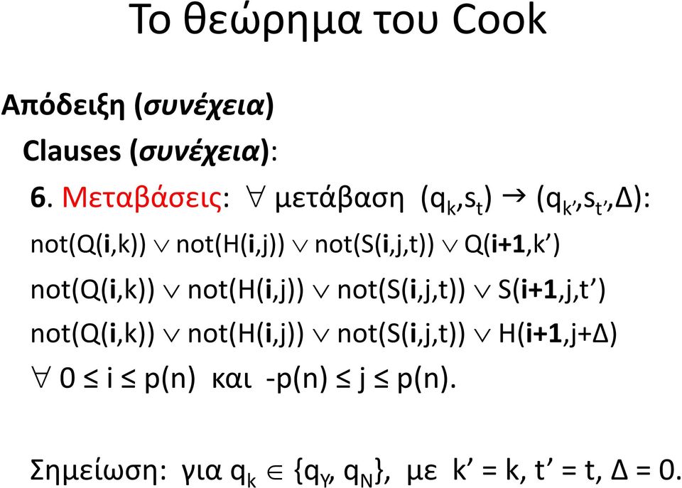 Q(i+1,k ) not(q(i,k)) not(h(i,j)) not(s(i,j,t)) S(i+1,j,t ) not(q(i,k)) not(h(i,j))