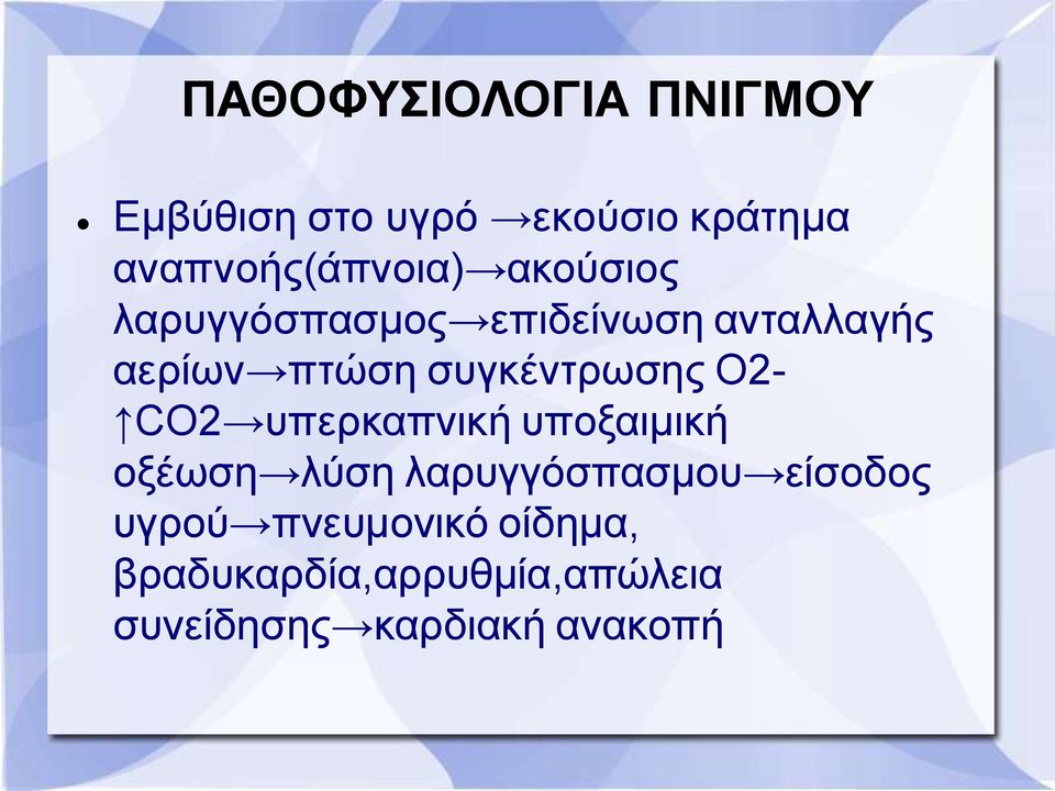 Ο2- CO2 ππεξθαπληθή ππνμαηκηθή νμέσζε ιύζε ιαξπγγόζπαζκνπ είζνδνο πγξνύ