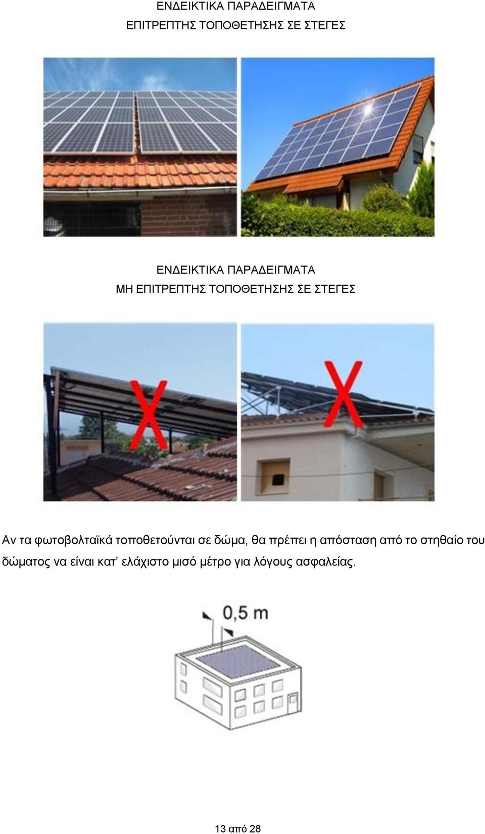 τοποθετούνται σε δώμα, θα πρέπει η απόσταση από το στηθαίο του