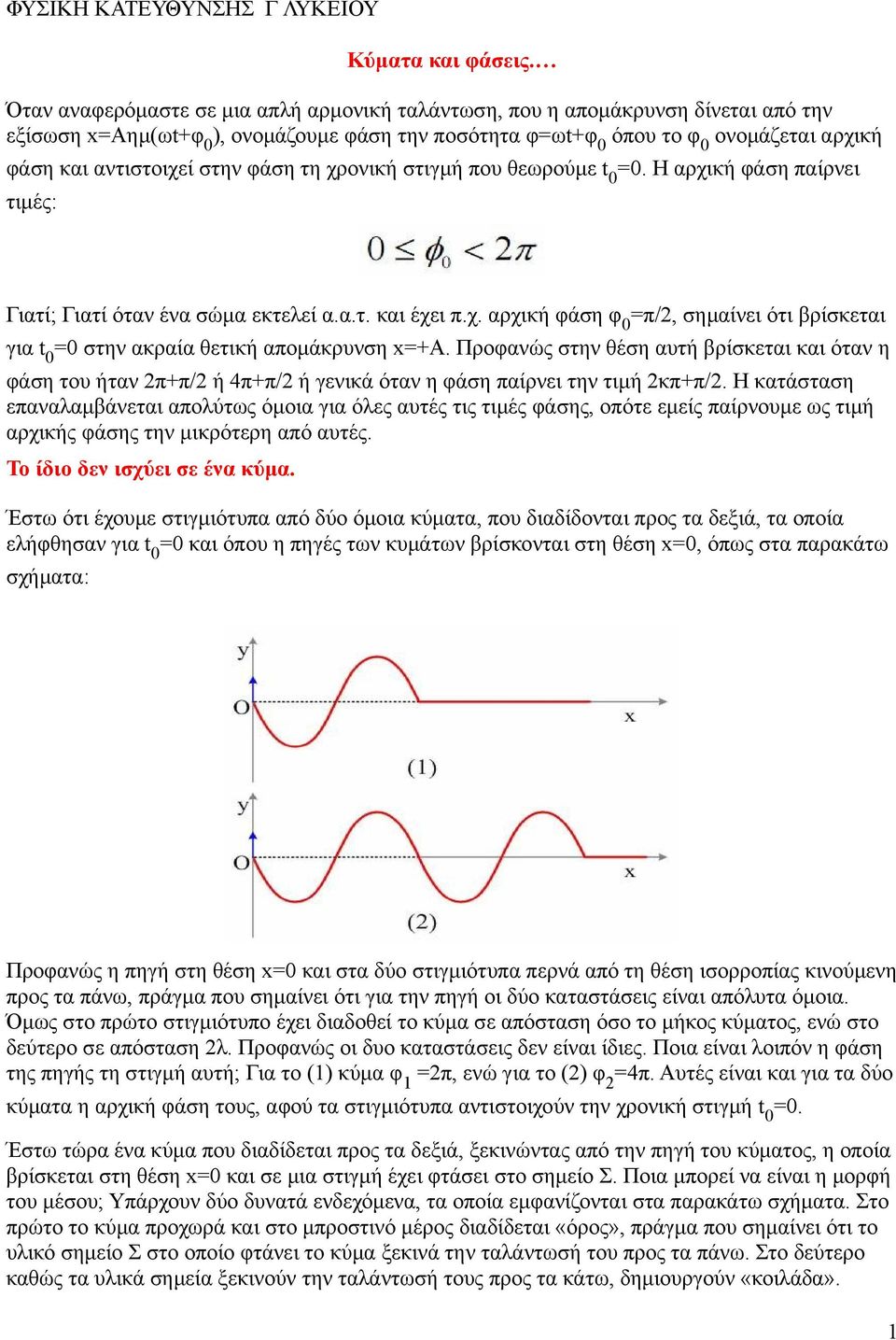 στην φάση τη χρονική στιγμή που θεωρούμε t 0 =0. Η αρχική φάση παίρνει τιμές: Γιατί; Γιατί όταν ένα σώμα εκτελεί α.α.τ. και έχει π.χ. αρχική φάση φ 0 =π/2, σημαίνει ότι βρίσκεται για t 0 =0 στην ακραία θετική απομάκρυνση x=+α.