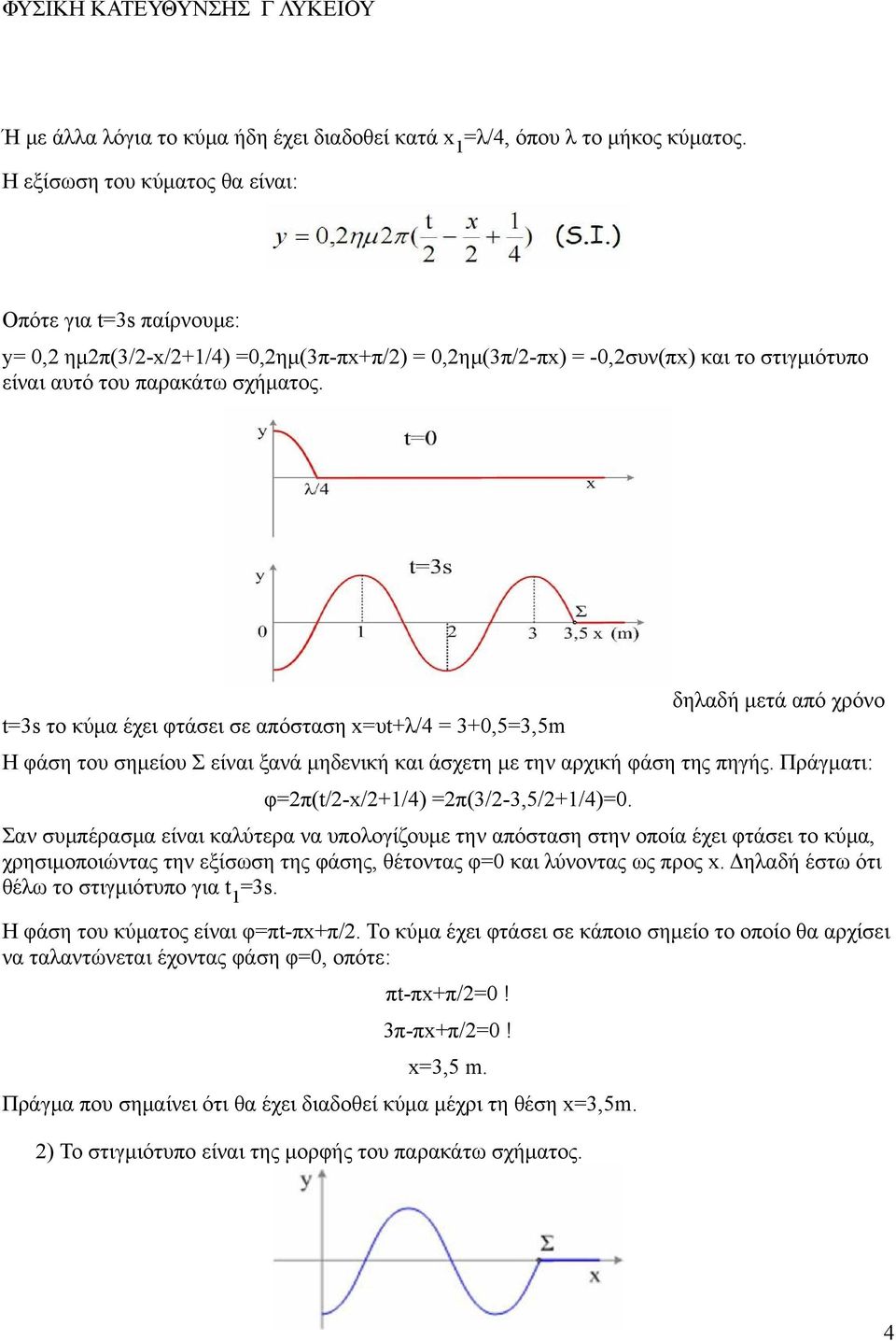 t=3s το κύμα έχει φτάσει σε απόσταση x=υt+λ/4 = 3+0,5=3,5m δηλαδή μετά από χρόνο Η φάση του σημείου Σ είναι ξανά μηδενική και άσχετη με την αρχική φάση της πηγής.