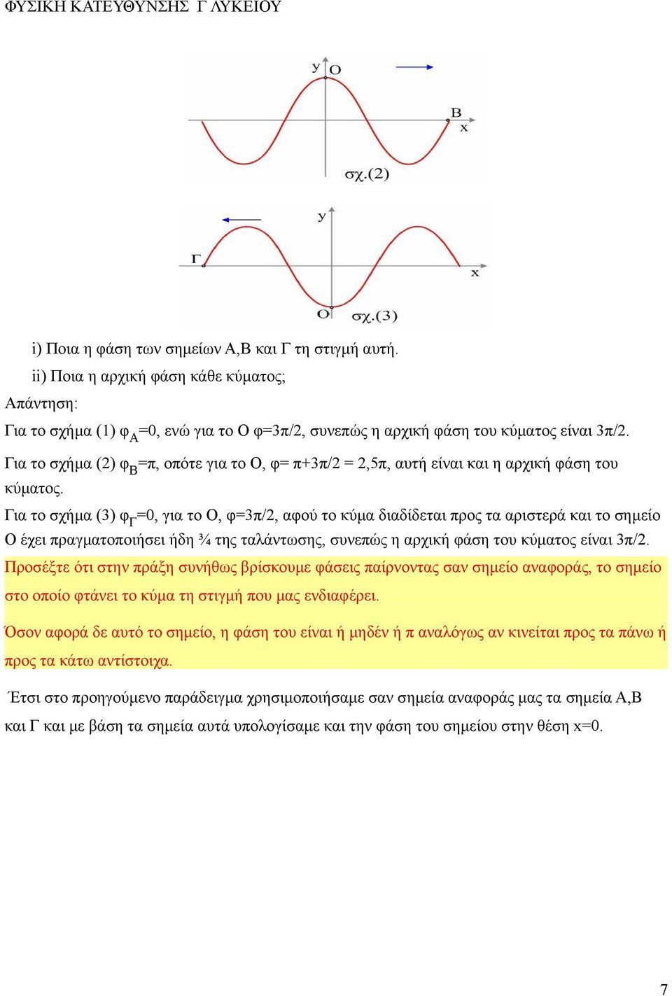 Για το σχήμα (3) φ Γ =0, για το Ο, φ=3π/2, αφού το κύμα διαδίδεται προς τα αριστερά και το σημείο Ο έχει πραγματοποιήσει ήδη ¾ της ταλάντωσης, συνεπώς η αρχική φάση του κύματος είναι 3π/2.