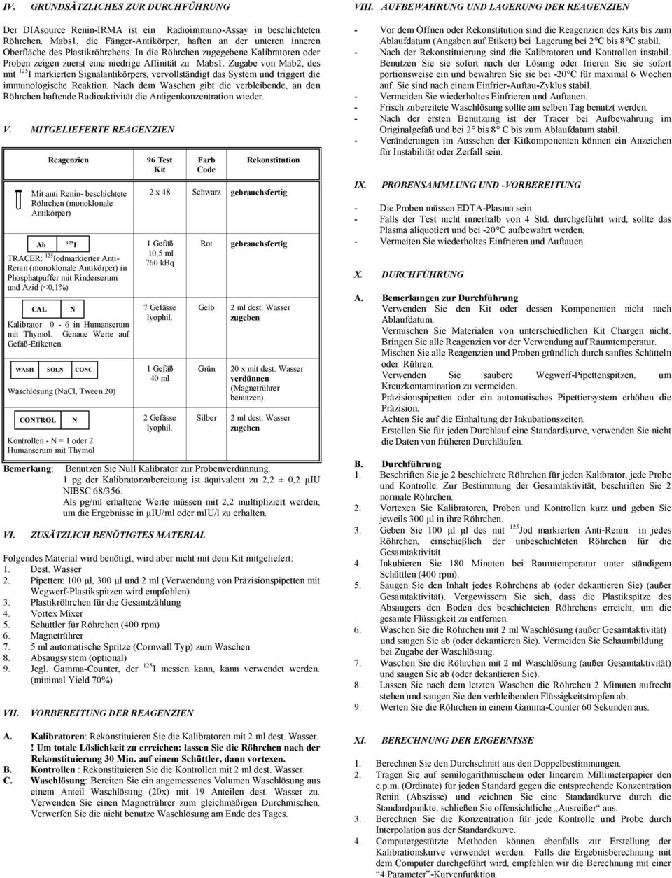 Zugabe von Mab2, des mit 125 I markierten Signalantikörpers, vervollständigt das System und triggert die immunologische Reaktion.