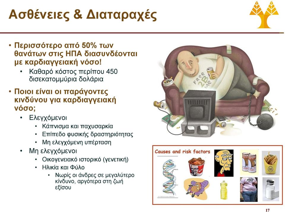 νόσο; Ελεγχόμενοι Κάπνισμα και παχυσαρκία Επίπεδο φυσικής δραστηριότητας Μη ελεγχόμενη υπέρταση Μη