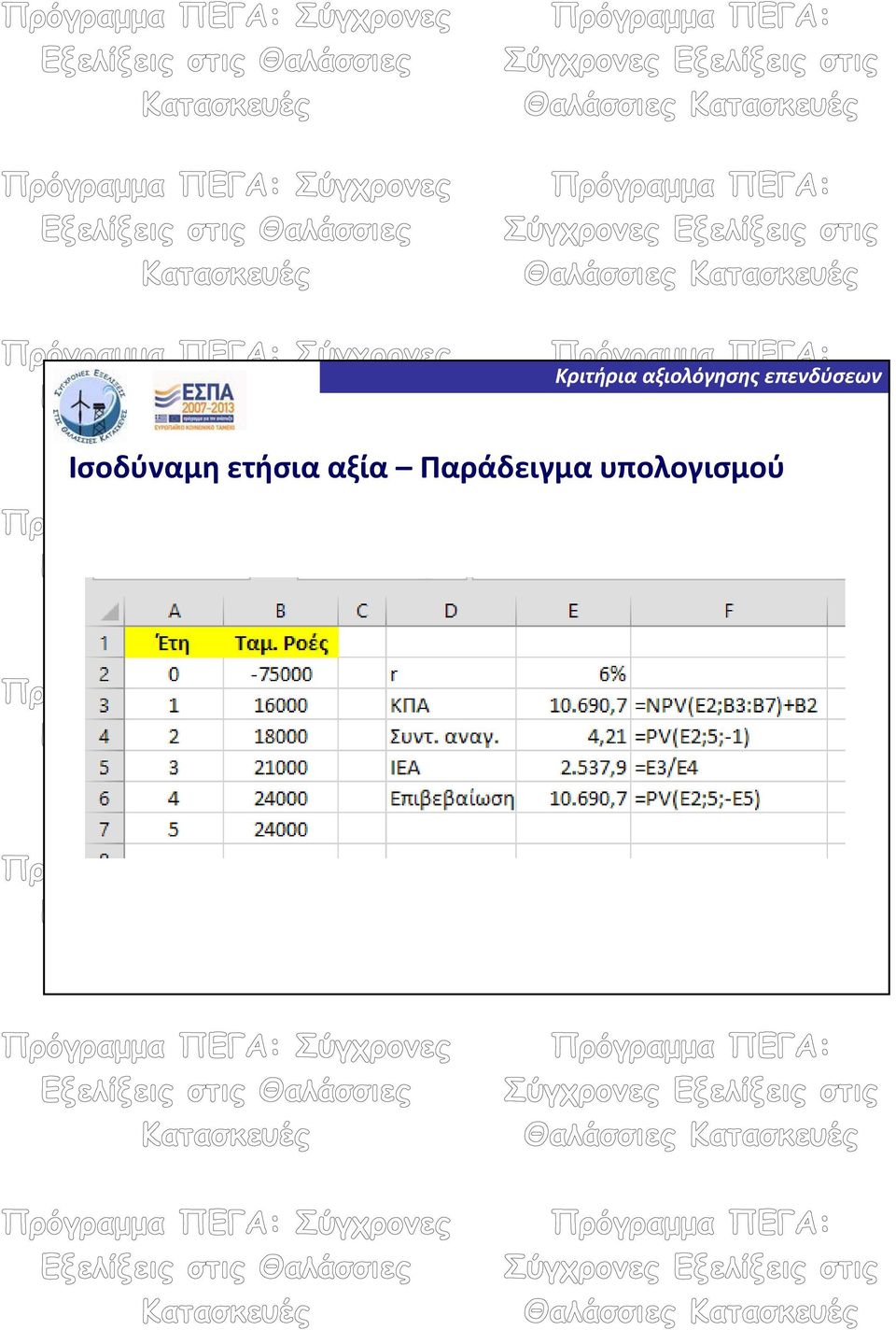 αξία