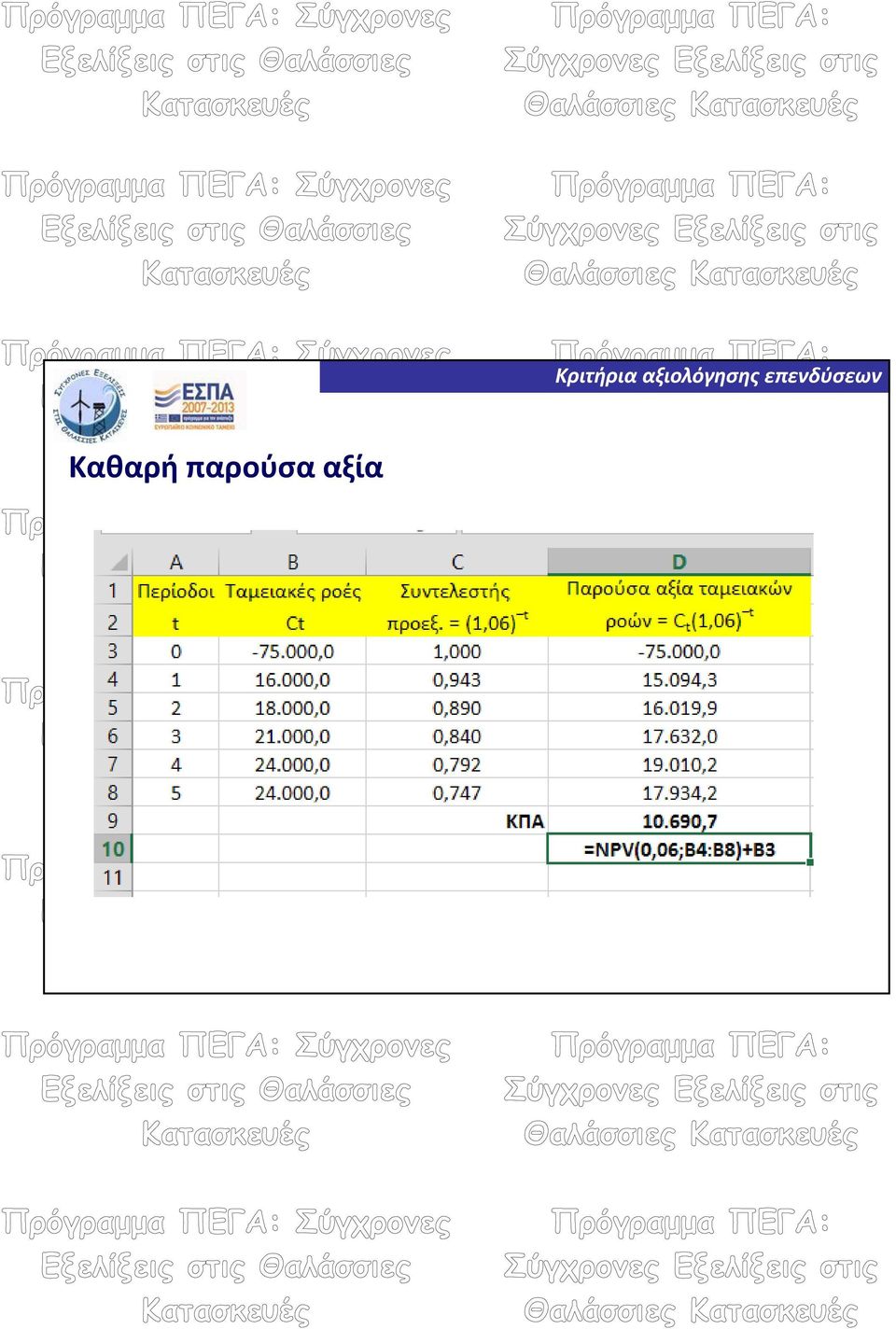 Κριτήρια