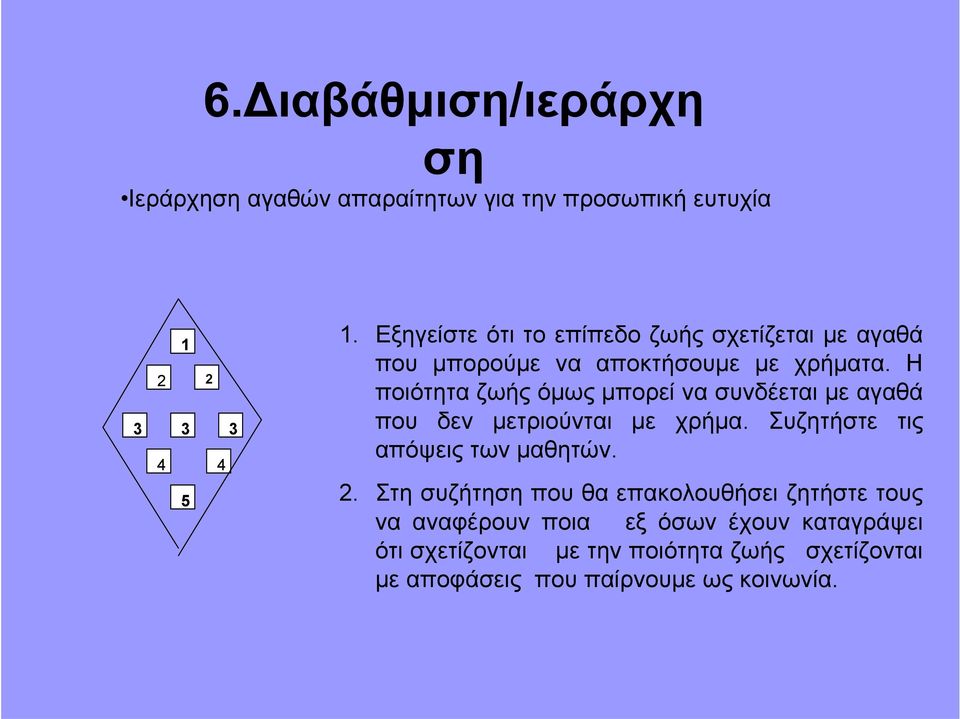 Η ποιότητα ζωής όμως μπορεί να συνδέεται με αγαθά που δεν μετριούνται με χρήμα. Συζητήστε τις απόψεις των μαθητών. 2.