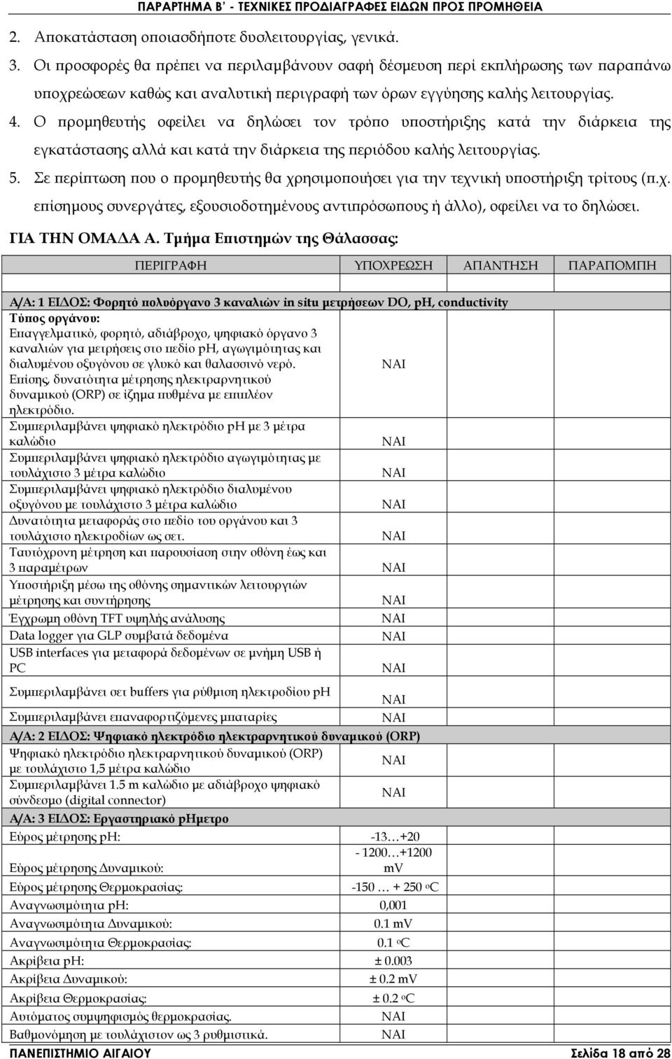 Ο ροµηθευτής οφείλει να δηλώσει τον τρό ο υ οστήριξης κατά την διάρκεια της εγκατάστασης αλλά και κατά την διάρκεια της εριόδου καλής λειτουργίας. 5.