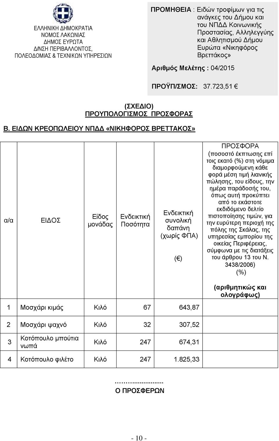 ΔΗΓΧΝ ΚΡΔΟΠΧΛΔΗΟΤ ΝΠΓΓ «ΝΗΚΖΦΟΡΟ ΒΡΔΣΣΑΚΟ» ζπλνιηθή δαπάλε (ρσξίο ΦΠΑ) ( ) ΠΡΟΦΟΡΑ (πνζνζηφ έθπησζεο επί ηνηο εθαηφ (%) ζηε λφκηκα δηακνξθνχκελε θάζε θνξά κέζε ηηκή ιηαληθήο πψιεζεο, ηνπ είδνπο, ηελ