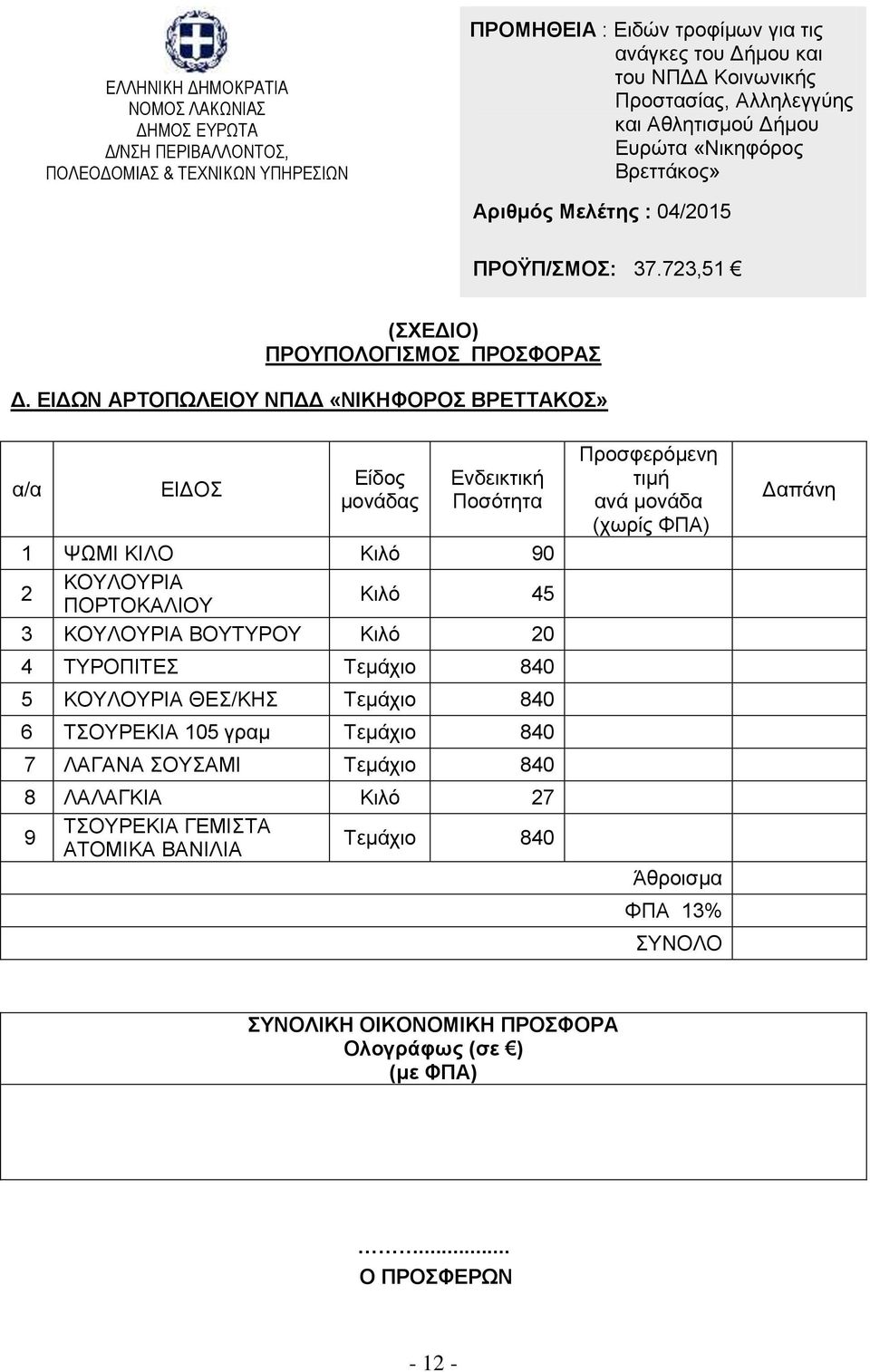 ΔΗΓΧΝ ΑΡΣΟΠΧΛΔΗΟΤ ΝΠΓΓ «ΝΗΚΖΦΟΡΟ ΒΡΔΣΣΑΚΟ» 1 ΦΧΜΗ ΚΗΛΟ Κηιφ 90 2 ΚΟΤΛΟΤΡΗΑ ΠΟΡΣΟΚΑΛΗΟΤ Κηιφ 45 3 ΚΟΤΛΟΤΡΗΑ ΒΟΤΣΤΡΟΤ Κηιφ 20 4 ΣΤΡΟΠΗΣΔ Σεκάρην 840 5 ΚΟΤΛΟΤΡΗΑ ΘΔ/ΚΖ Σεκάρην 840 6 ΣΟΤΡΔΚΗΑ 105