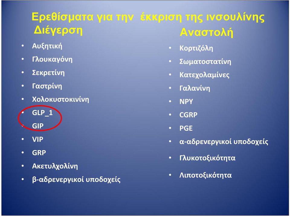 Σωματοστατίνη Κατεχολαμίνες Γαλανίνη NPY CGRP PGE VIP α-αδρενεργικοί