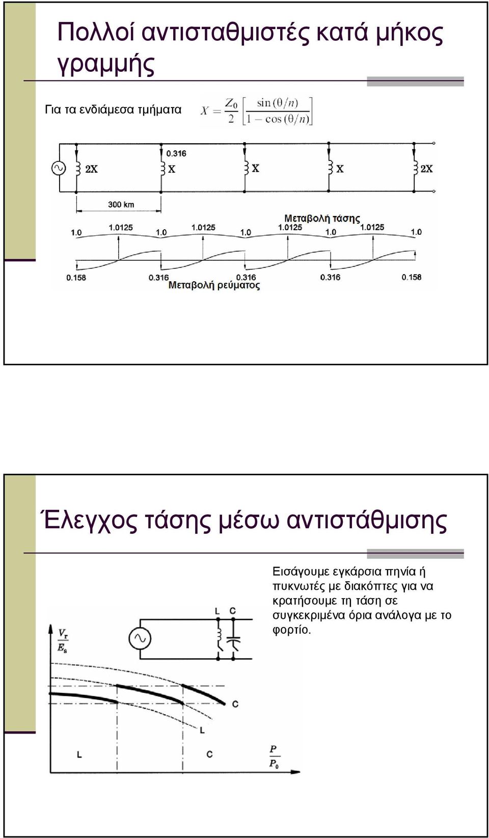 Εισάγουµε εγκάρσια πηνία ή πυκνωτές µε ιακόπτες για