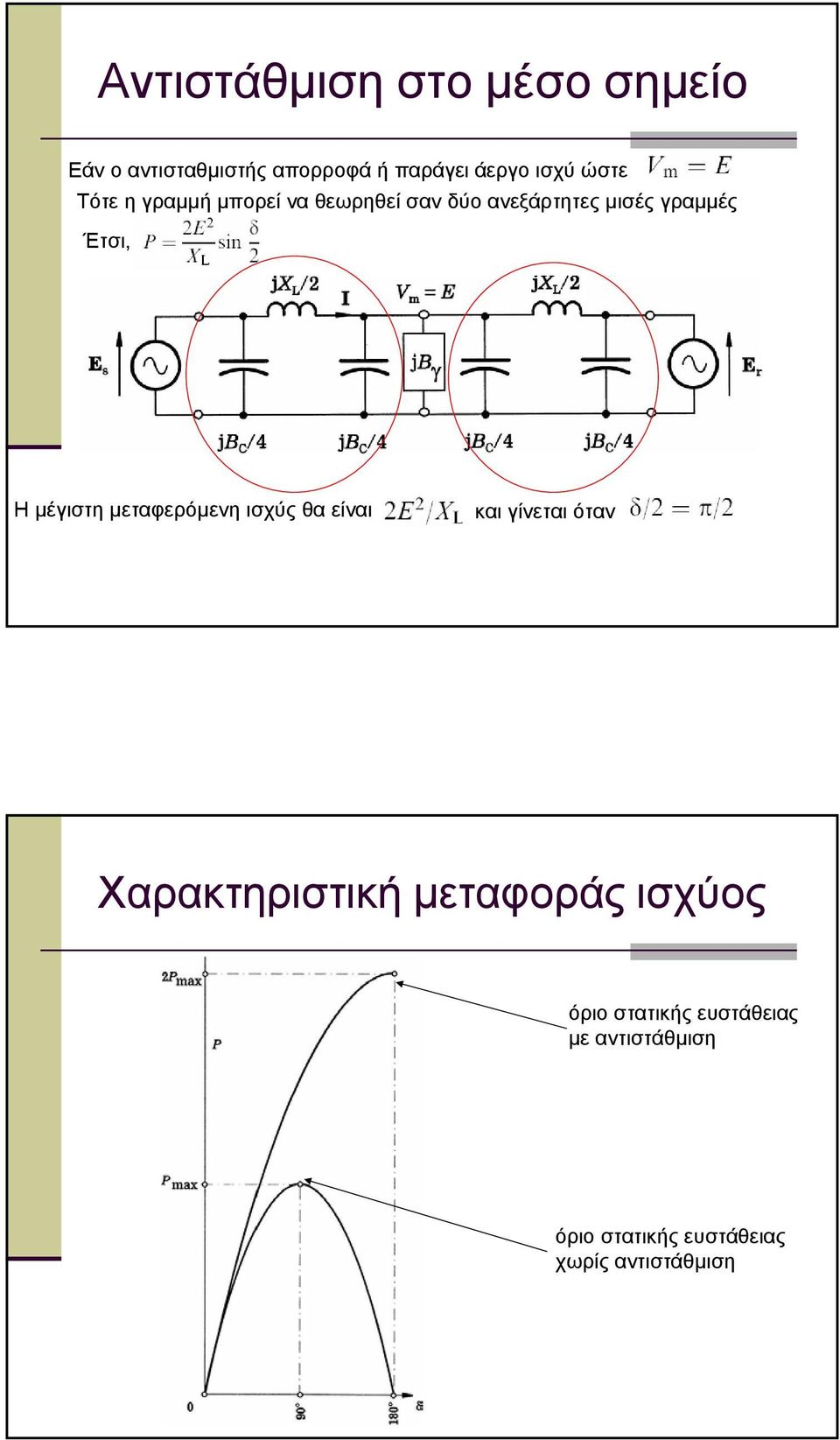 µέγιστη µεταφερόµενη ισχύς θα είναι και γίνεται όταν Χαρακτηριστική µεταφοράς