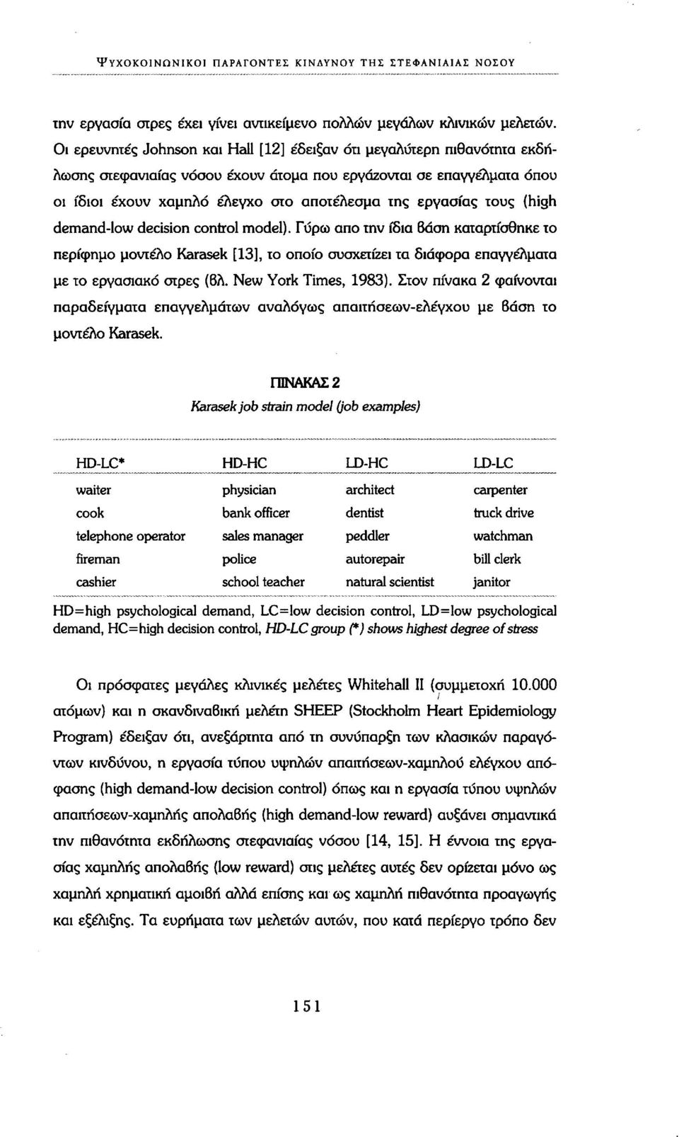 εργασίας τους (high demand-low decision control model). Γύρω ano την ίδια 6άση καταρτίσθηκε το περίφημο μοντέλο Karasek [13], το οποίο συσχετίζει τα διάφορα επαγγέλματα με το εργασιακό στρες (6λ.