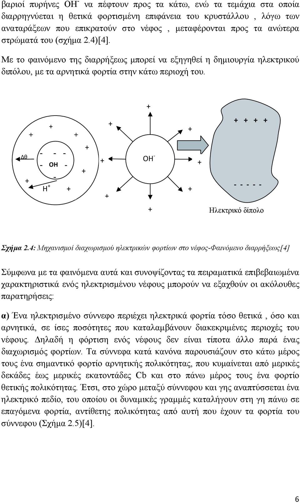 + Δθ + + + + - - - - ΟΗ - - H + + + + + + + OH + + + + + + + + Ηλεκτρικό δίπολο Σχήμα [4] 2.