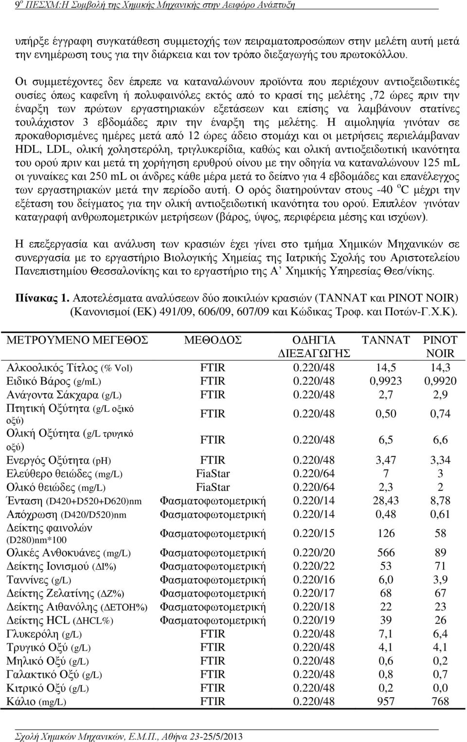 εξετάσεων και επίσης να λαμβάνουν στατίνες τουλάχιστον 3 εβδομάδες πριν την έναρξη της μελέτης.