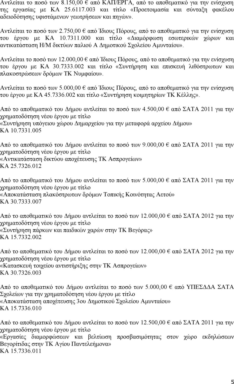 750,00 από Ίδιους Πόρους, από το αποθεματικό για την ενίσχυση του έργου με ΚΑ 10.7311.000 και τίτλο «Διαμόρφωση εσωτερικών χώρων και αντικατάσταση Η/Μ δικτύων παλιού Α Δημοτικού Σχολείου Αμυνταίου».