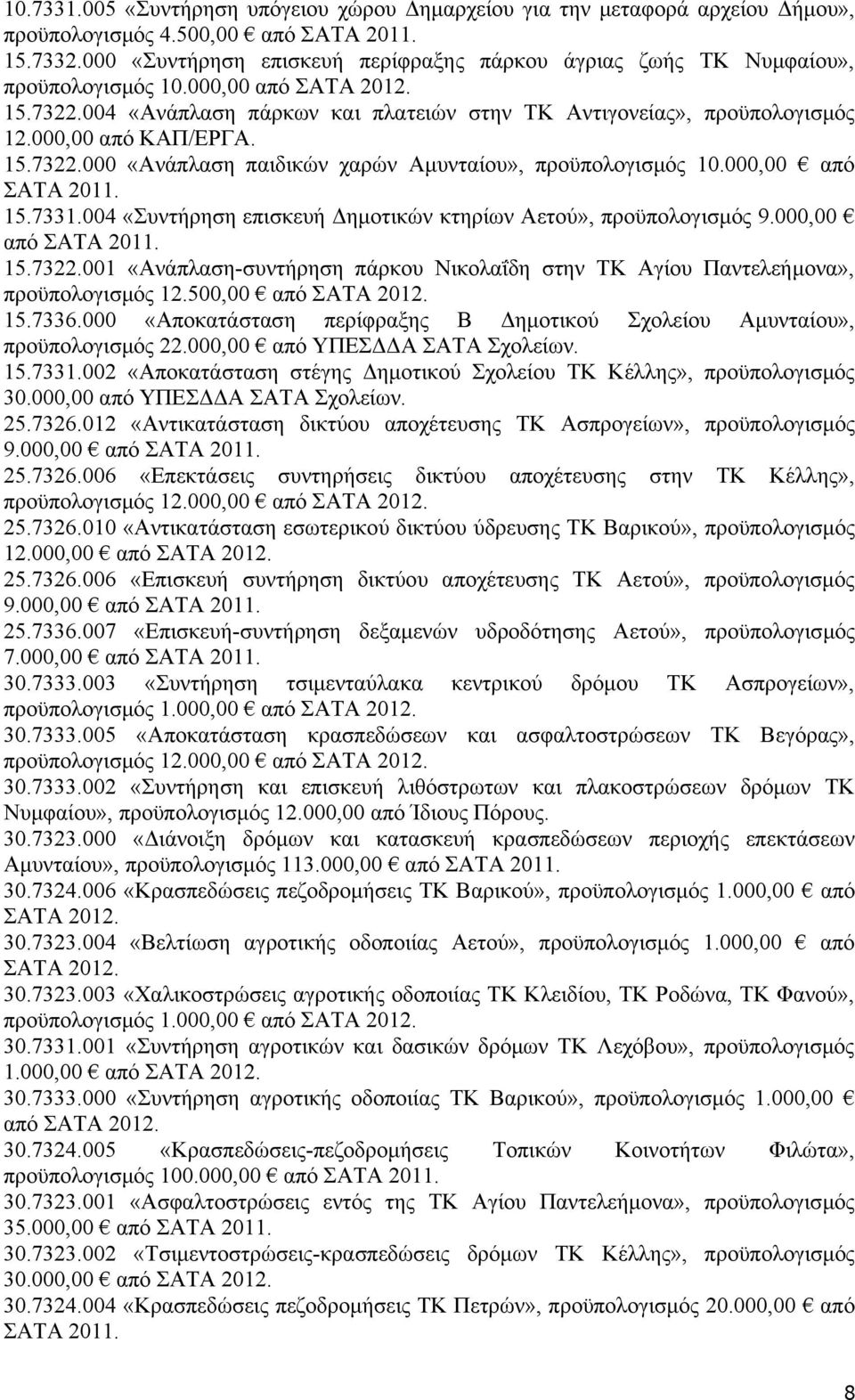 000,00 από ΚΑΠ/ΕΡΓΑ. 15.7322.000 «Ανάπλαση παιδικών χαρών Αμυνταίου», προϋπολογισμός 10.000,00 από ΣΑΤΑ 2011. 15.7331.004 «Συντήρηση επισκευή Δημοτικών κτηρίων Αετού», προϋπολογισμός 9.