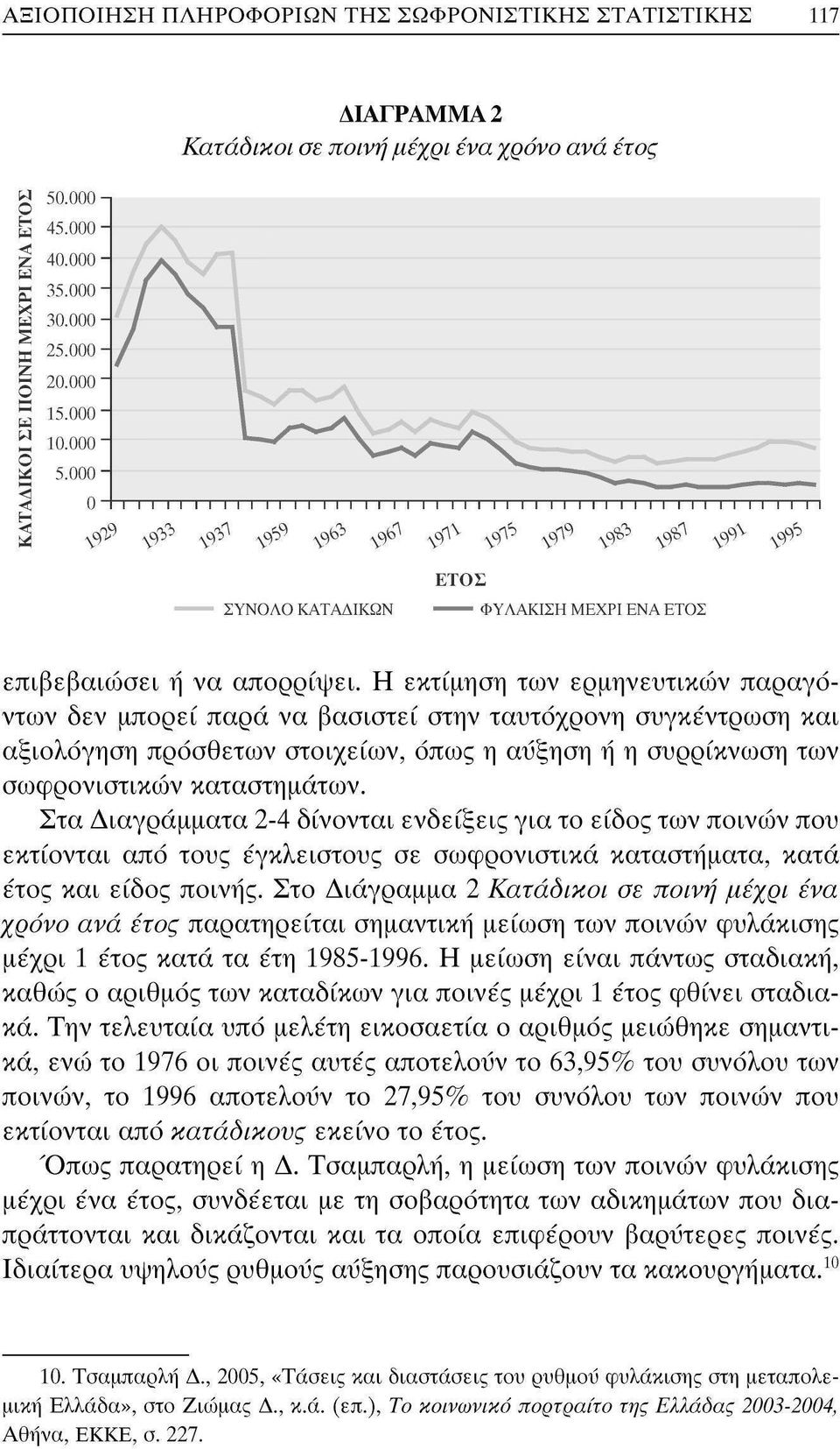 Η εκτίμηση των ερμηνευτικών παραγόντων δεν μπορεί παρά να βασιστεί στην ταυτόχρονη συγκέντρωση και αξιολόγηση πρόσθετων στοιχείων, όπως η αύξηση ή η συρρίκνωση των σωφρονιστικών καταστημάτων.