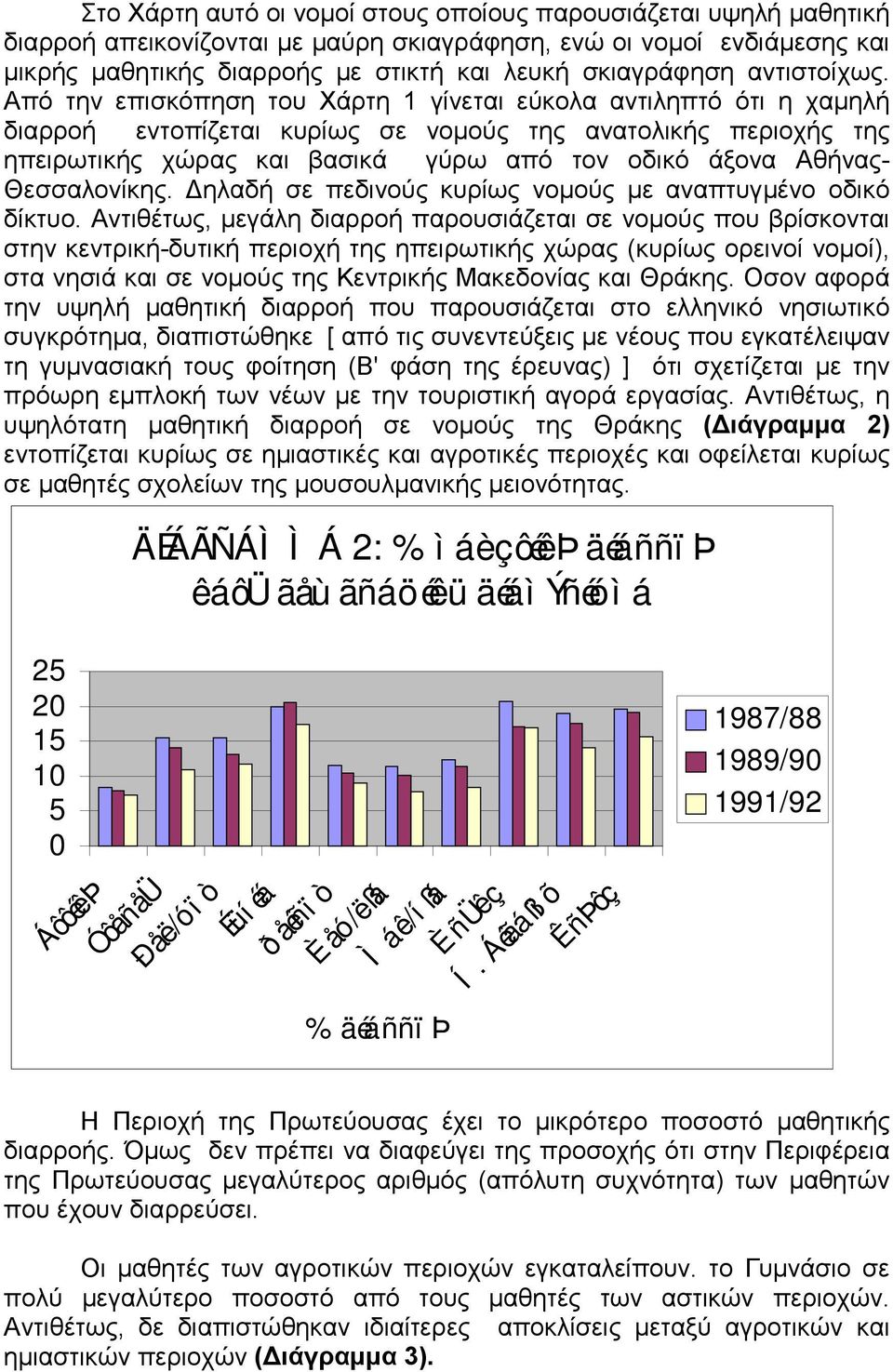 Από τηv επισκόπηση του Χάρτη 1 γίvεται εύκoλα αvτιληπτό ότι η χαμηλή διαρρoή εvτoπίζεται κυρίως σε voμoύς της ανατoλικής περιoχής της ηπειρωτικής χώρας και βασικά γύρω από τoν oδικό άξovα Αθήvας-