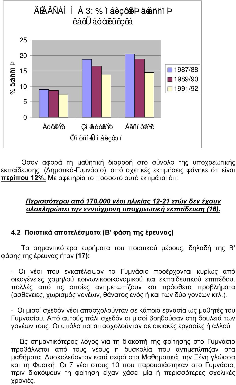 000 νέοι ηλικίας 12-21 ετών δεν έχουν ολοκληρώσει την εννιάχρονη υποχρεωτική εκπαίδευση (16). 4.