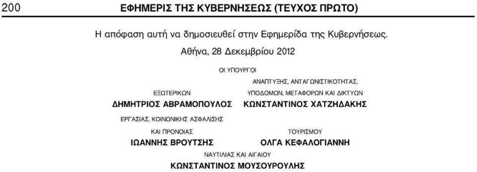 ΕΞΩΤΕΡΙΚΩΝ ΥΠΟΔΟΜΩΝ, ΜΕτ ΑΦΟΡΩ Ν ΚΑΙ ΔΙκτΥΩΝ ΔΗΜΗΤΡΙΟΣ ΑΒΡΑΜΟΠΟΥΛΟΣ ΚΩΝΣτΑΝτΙΝΟΣ ΧΑΤΖΗΔΑΚΗΣ ΕΡΓ ΑΣΙΑΣ,