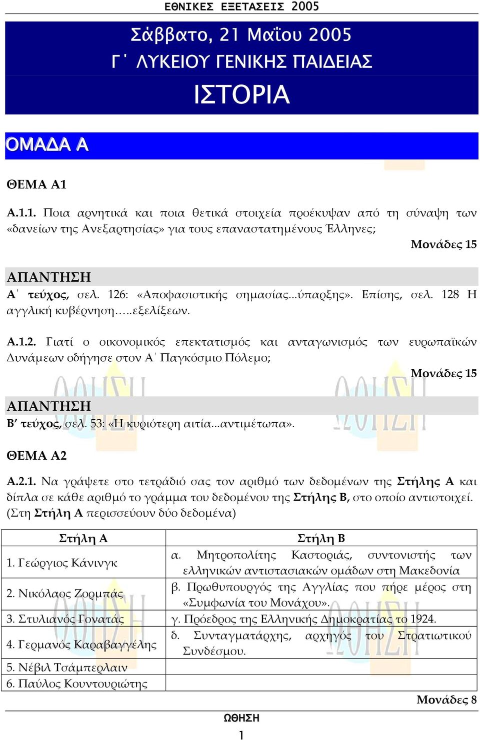 53: «Η κυριότερη αιτία...αντιµέτωπα». ΘΕΜΑ Α2 Α.2.1.