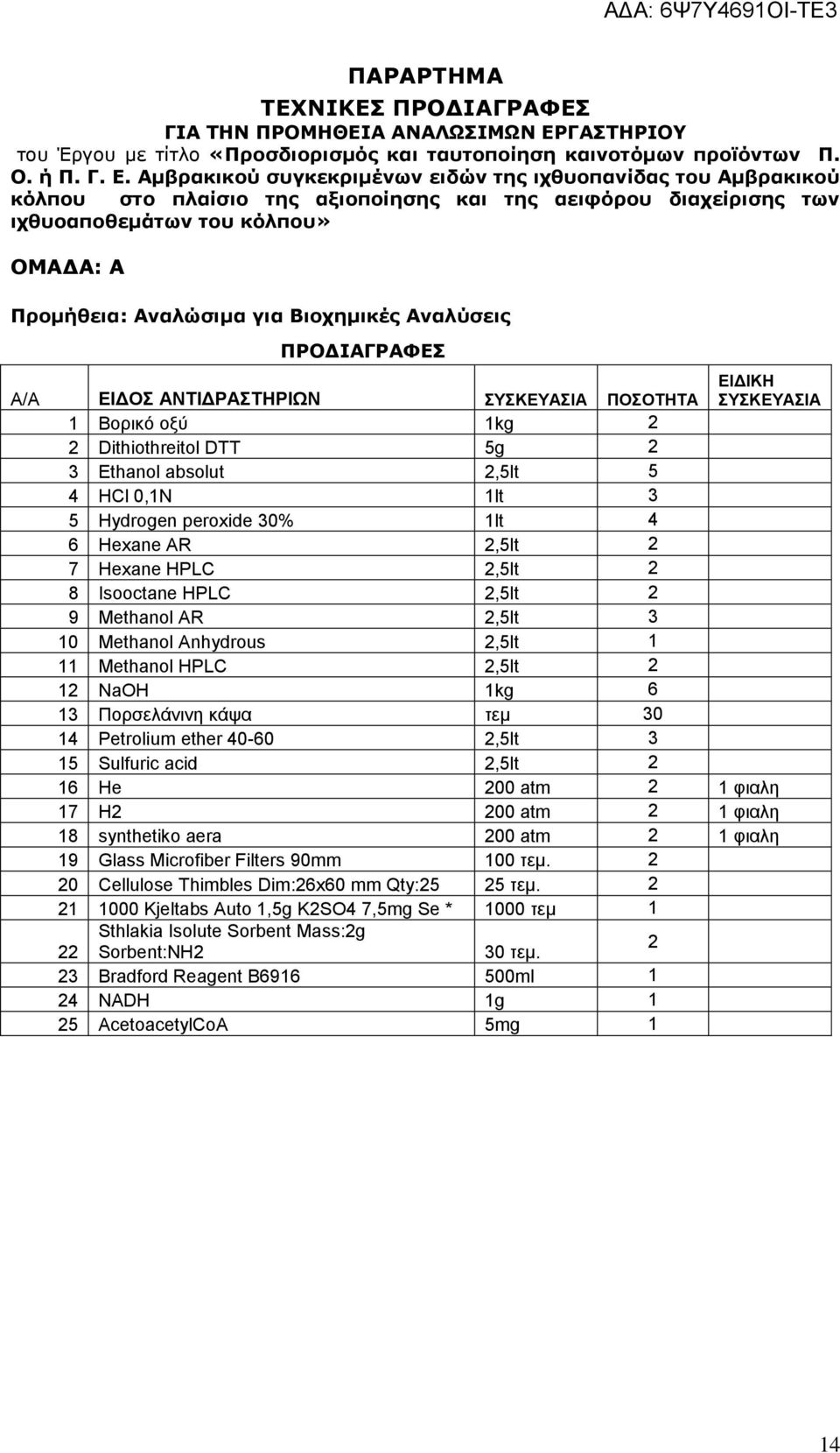 Αμβρακικού συγκεκριμένων ειδών της ιχθυοπανίδας του Αμβρακικού κόλπου στο πλαίσιο της αξιοποίησης και της αειφόρου διαχείρισης των ιχθυοαποθεμάτων του κόλπου» ΟΜΑΔΑ: A Προμήθεια: Αναλώσιμα για