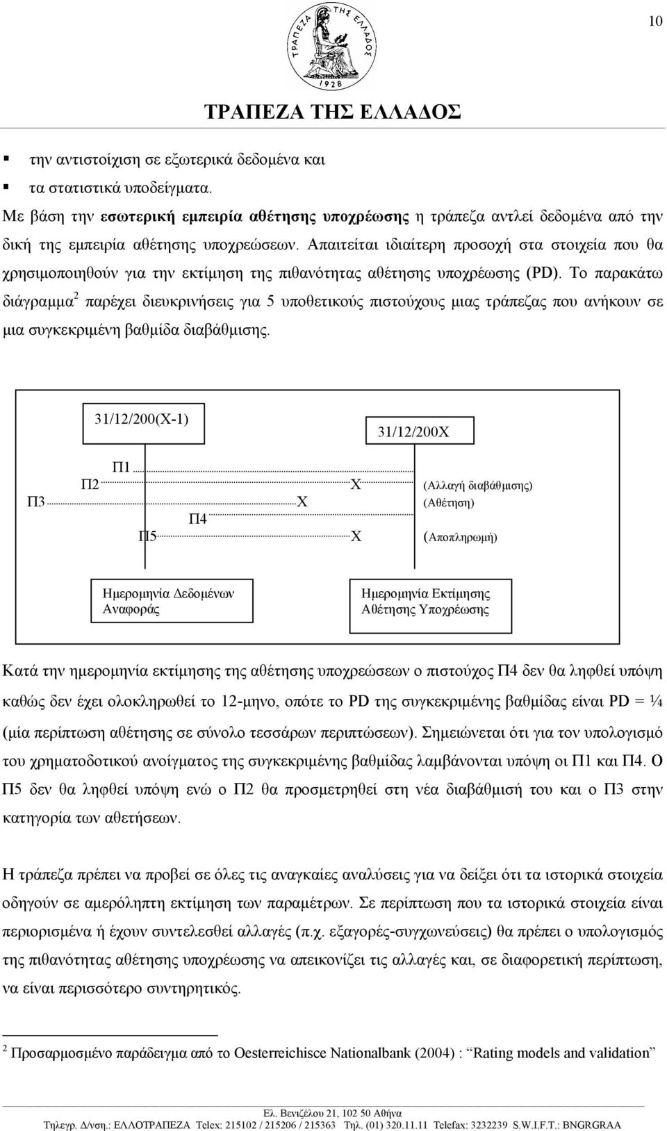 Το παρακάτω διάγραµµα 2 παρέχει διευκρινήσεις για 5 υποθετικούς πιστούχους µιας τράπεζας που ανήκουν σε µια συγκεκριµένη βαθµίδα διαβάθµισης.