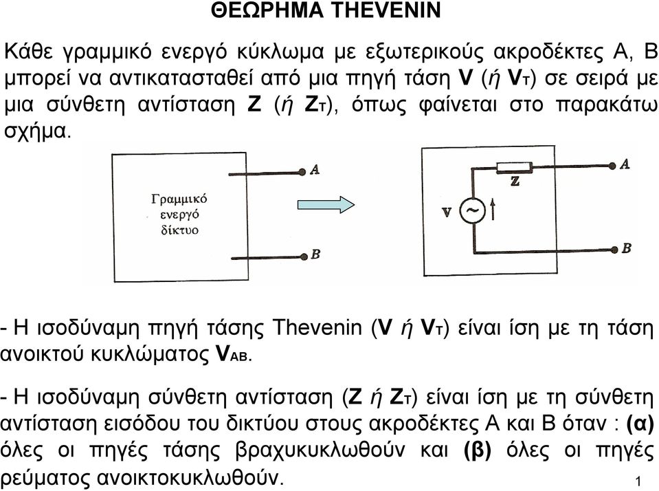 - Η ισοδύναµη πηγήτάσηςthevenin (V ή VT) είναι ίση µε τητάση ανοικτού κυκλώµατος VAB.