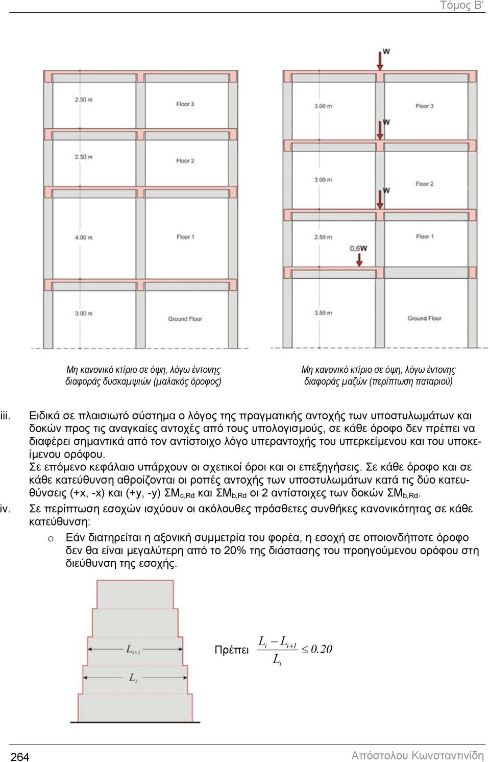 αντίστοιχο λόγο υπεραντοχής του υπερκείµενου και του υποκείµενου ορόφου. Σε επόµενο κεφάλαιο υπάρχουν οι σχετικοί όροι και οι επεξηγήσεις.