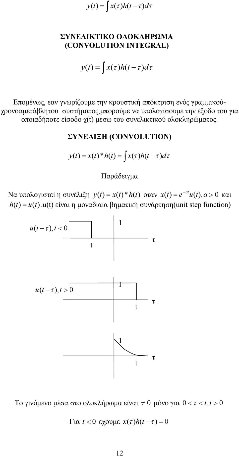ΣΥΝΕΛΙΞΗ (CONVOLUION) y () = x ()* h () = x( ) h ( ) d Παράδειγµα Να υπολογισεί η συνέλιξη y () = x ()* h () οαν x () = e u (), > και h ()