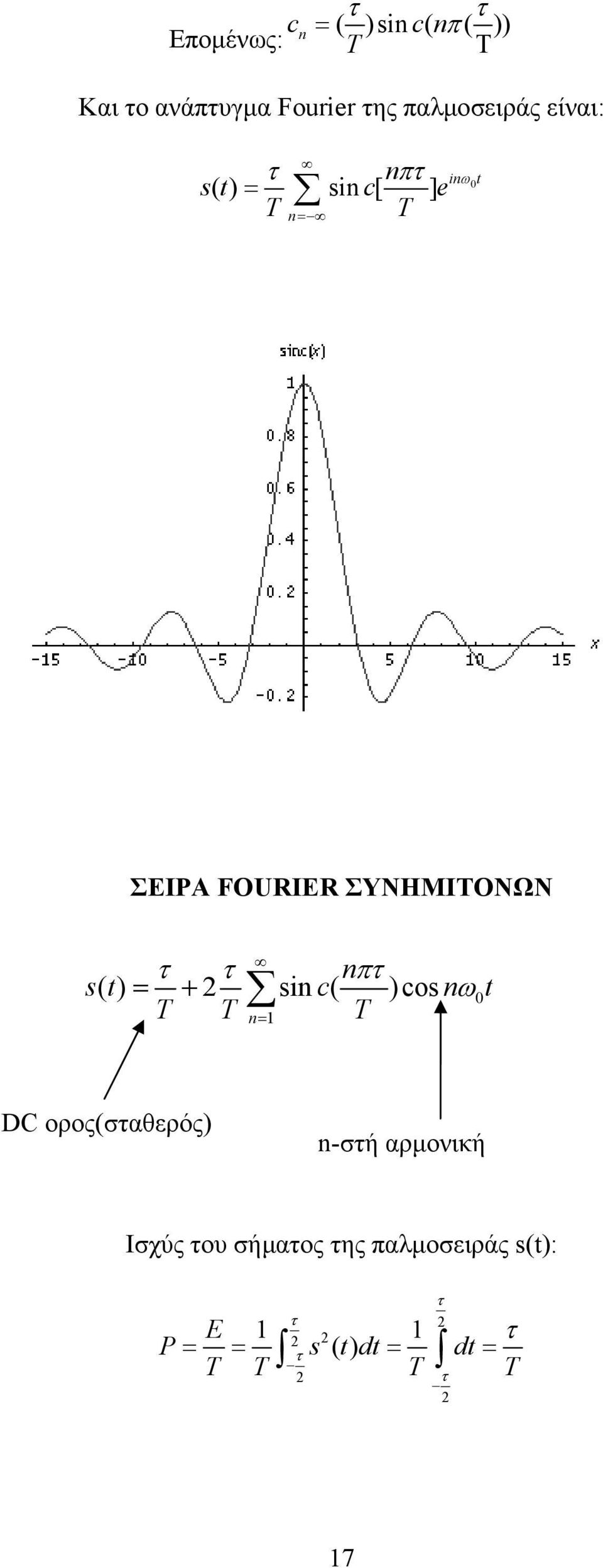 ΣΥΝΗΜΙΤΟΝΩΝ π s() = + si c( )cosω = DC ορος(σαθερός) -σή