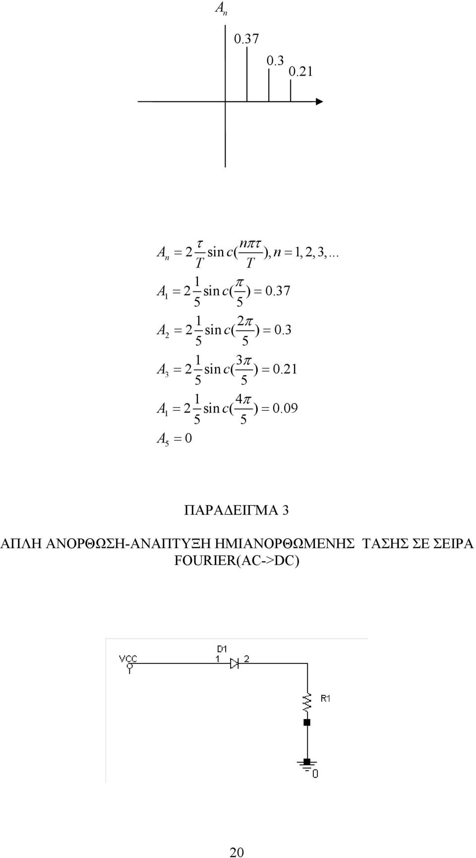 5 5 4π A = si c( ) =.